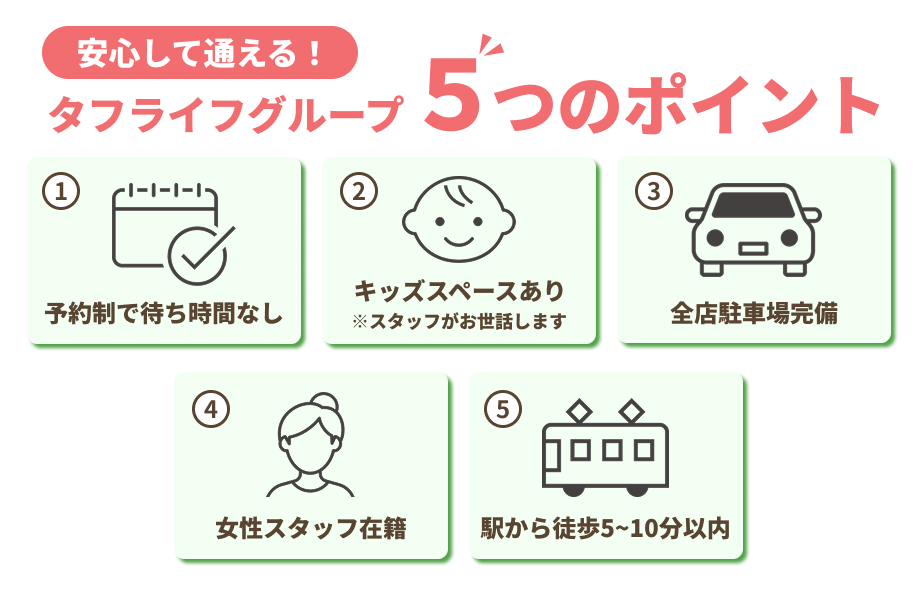 安心して通えるタフライフ、完全予約制、キッズスペース、駐車場完備、女性スタッフ、駅から徒歩、駅近