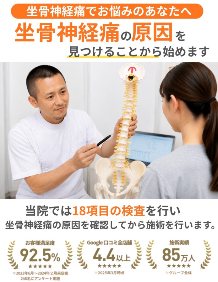 症状別TOP_坐骨神経痛